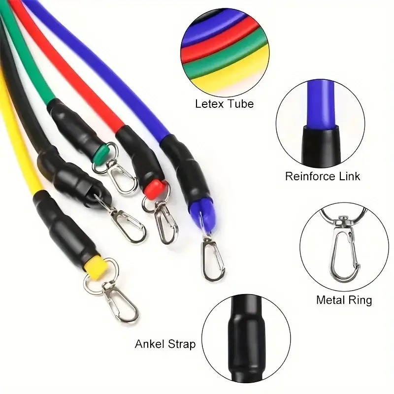 Gumy oporowe do ćwiczeń siłowy – Resistance Bands Set With Handles recenzja i cena