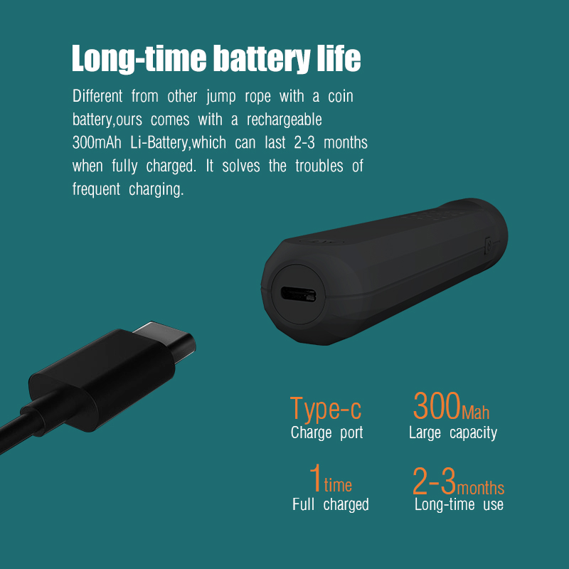 Hurtownia liczników kalorii, b – Smart Jump Rope Digital Counter recenzja i cena